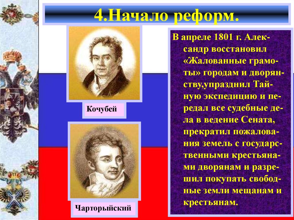 4.Начало реформ.