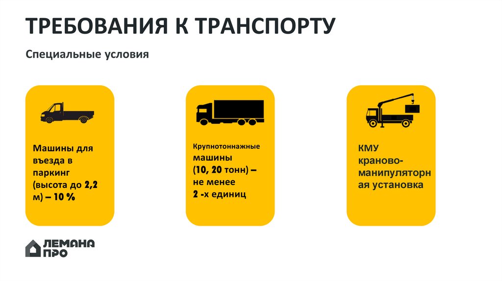ТРЕБОВАНИЯ К ТРАНСПОРТУ