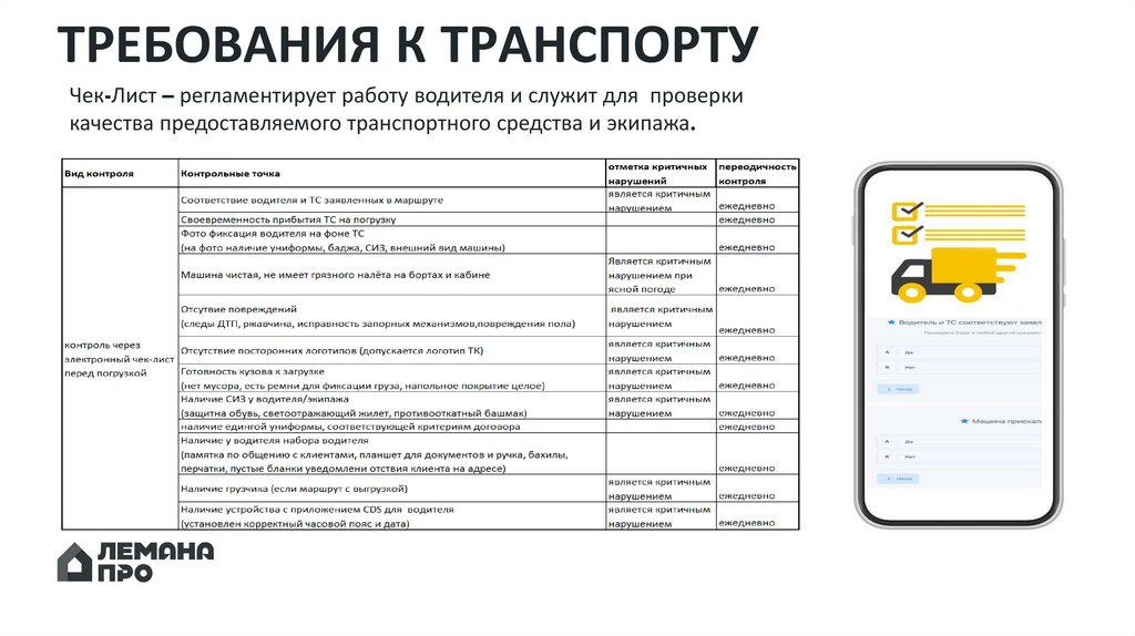 ТРЕБОВАНИЯ К ТРАНСПОРТУ