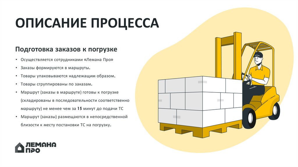 ОПИСАНИЕ ПРОЦЕССА