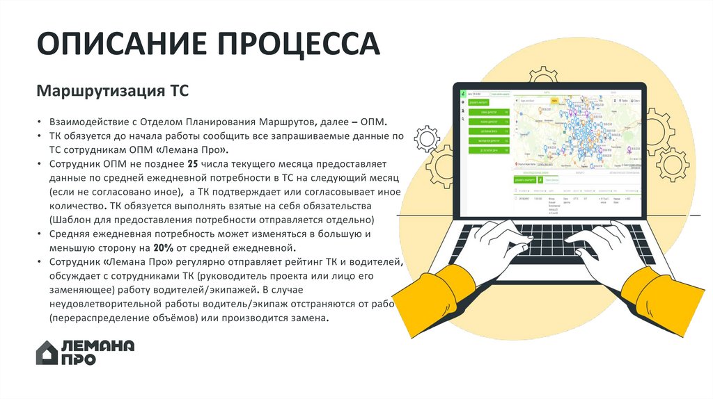 ОПИСАНИЕ ПРОЦЕССА