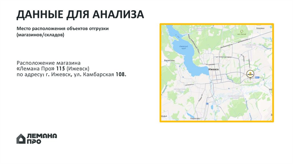 ДАННЫЕ ДЛЯ АНАЛИЗА