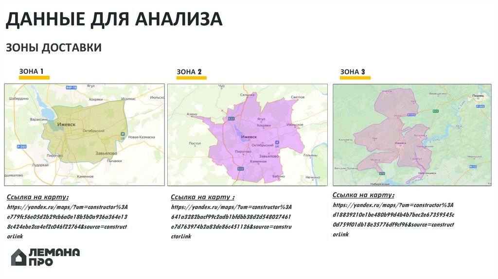 ДАННЫЕ ДЛЯ АНАЛИЗА