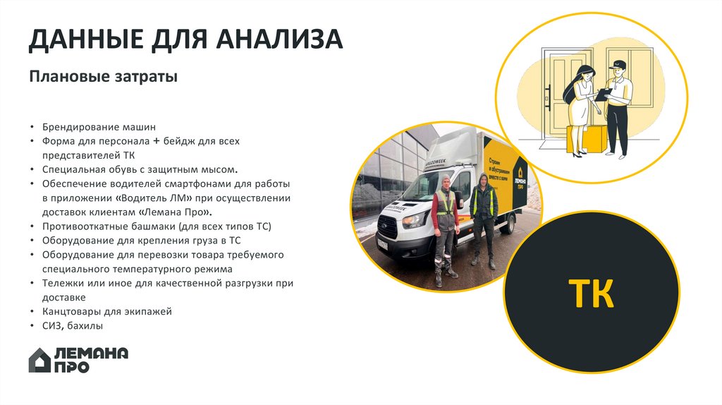 ДАННЫЕ ДЛЯ АНАЛИЗА