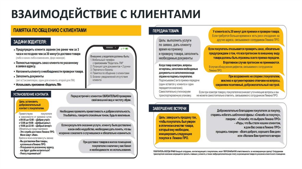 ВЗАИМОДЕЙСТВИЕ С КЛИЕНТАМИ