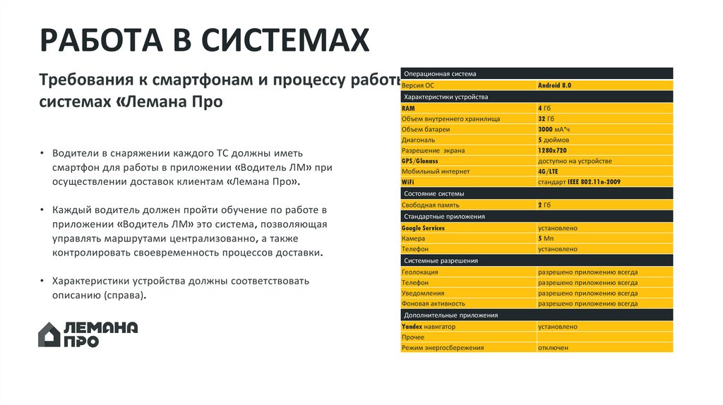 РАБОТА В СИСТЕМАХ