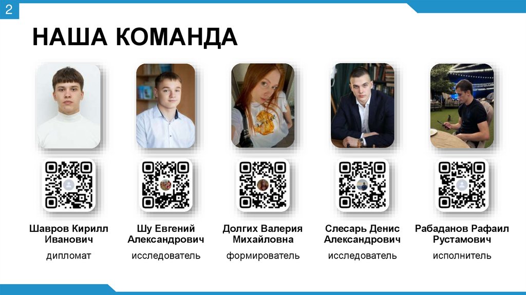 НАША КОМАНДА