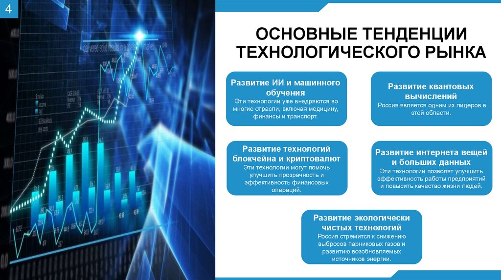 ОСНОВНЫЕ ТЕНДЕНЦИИ ТЕХНОЛОГИЧЕСКОГО РЫНКА