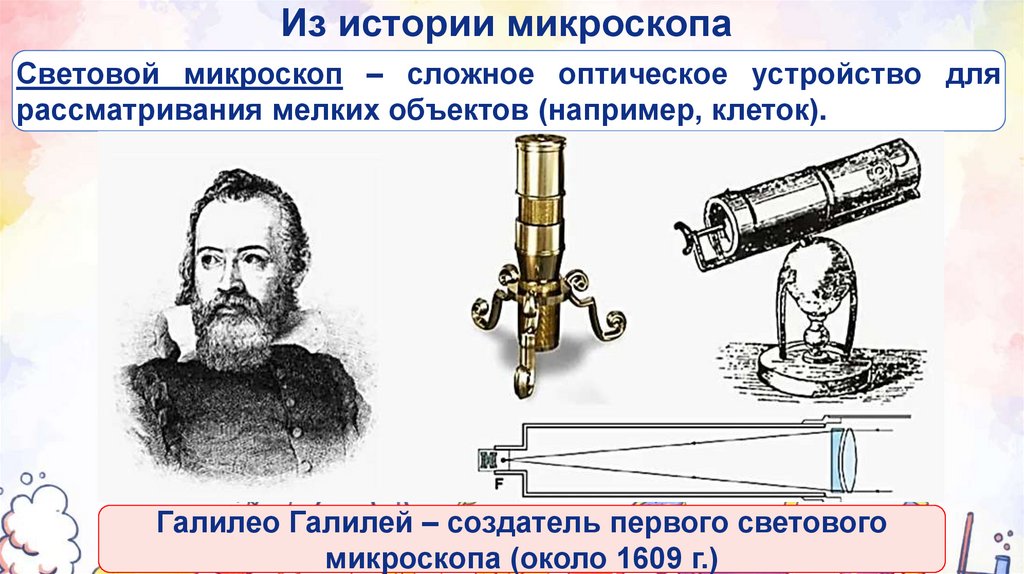 Из истории микроскопа