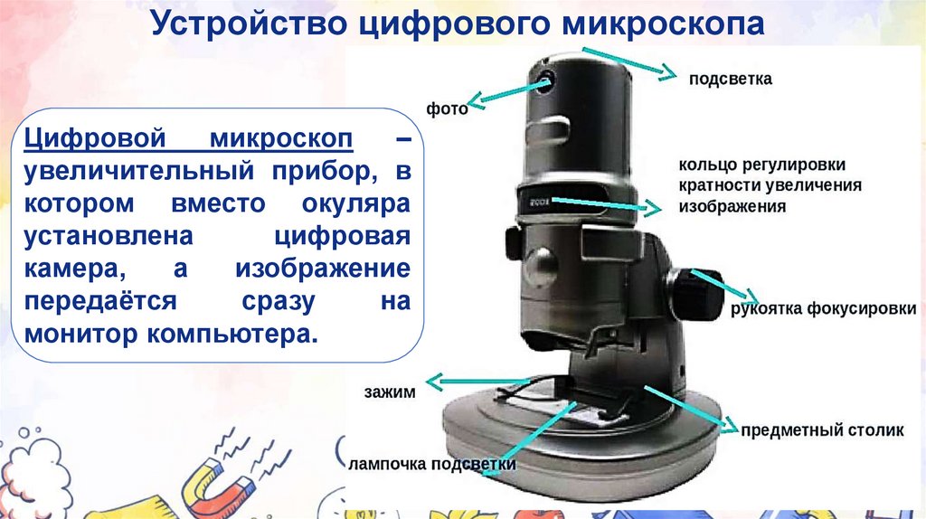Устройство цифрового микроскопа