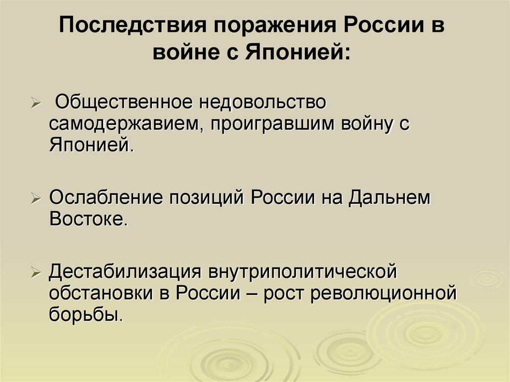 Последствия поражения России в войне с Японией: