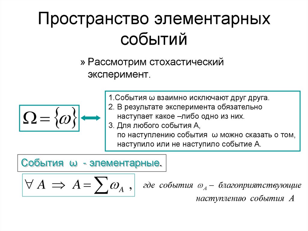 Пространство элементарных событий