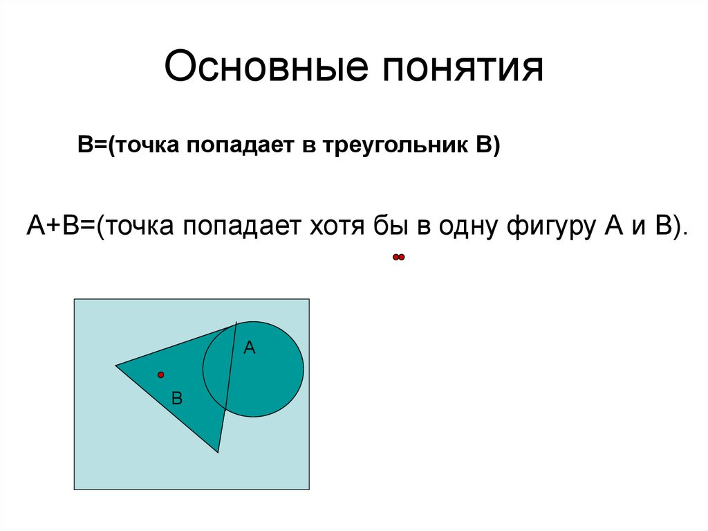 Основные понятия