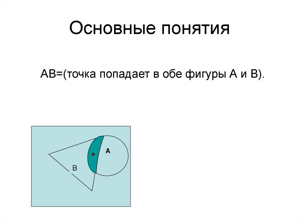 Основные понятия