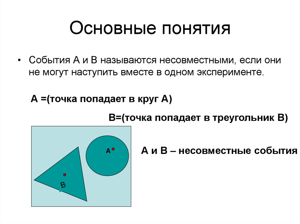 Основные понятия