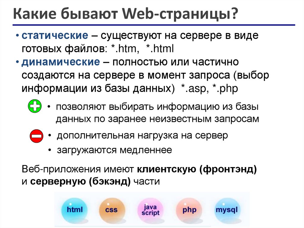 Какие бывают Web-страницы?
