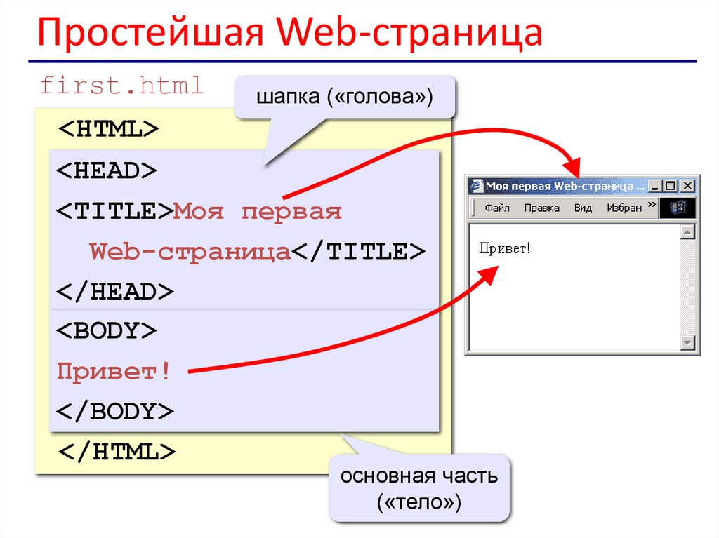 Простейшая Web-страница