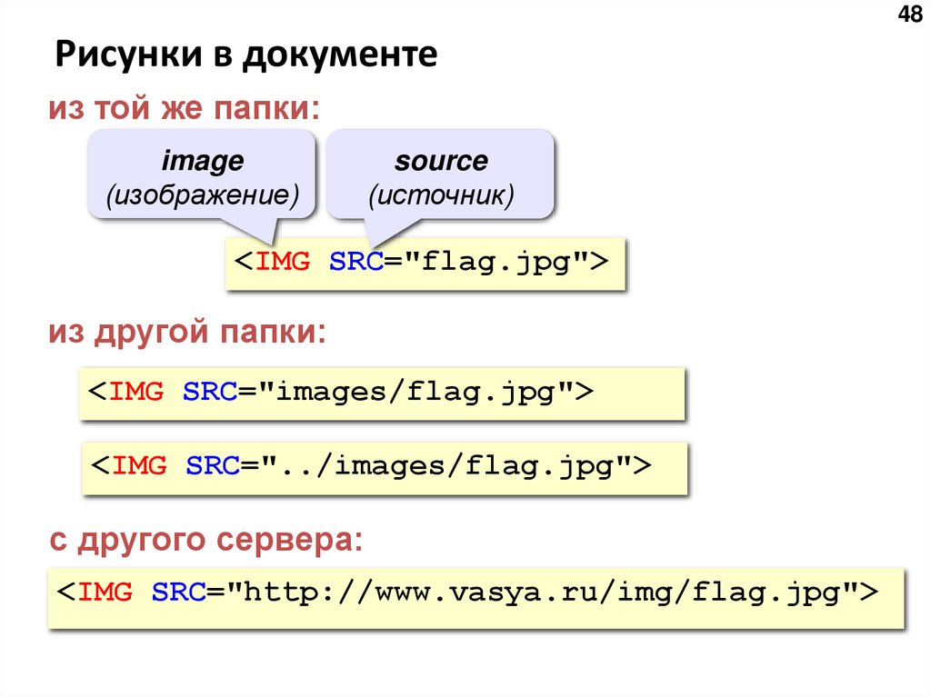 Рисунки в документе
