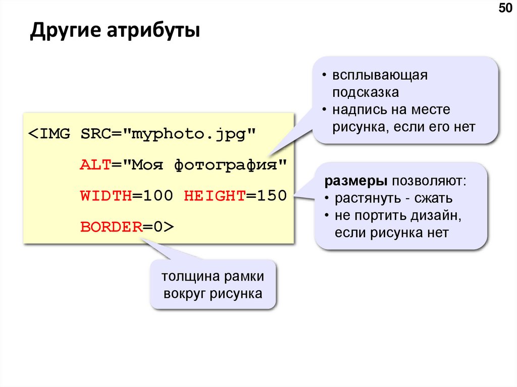 Другие атрибуты