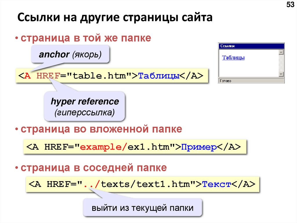 Ссылки на другие страницы сайта