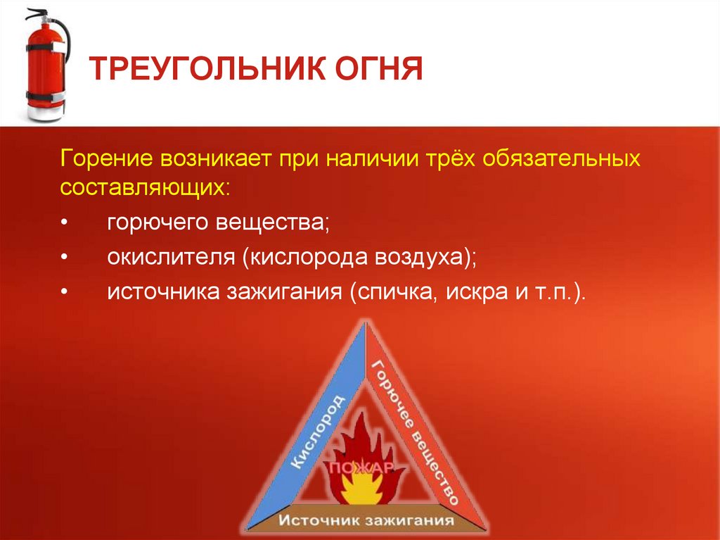 ТРЕУГОЛЬНИК ОГНЯ