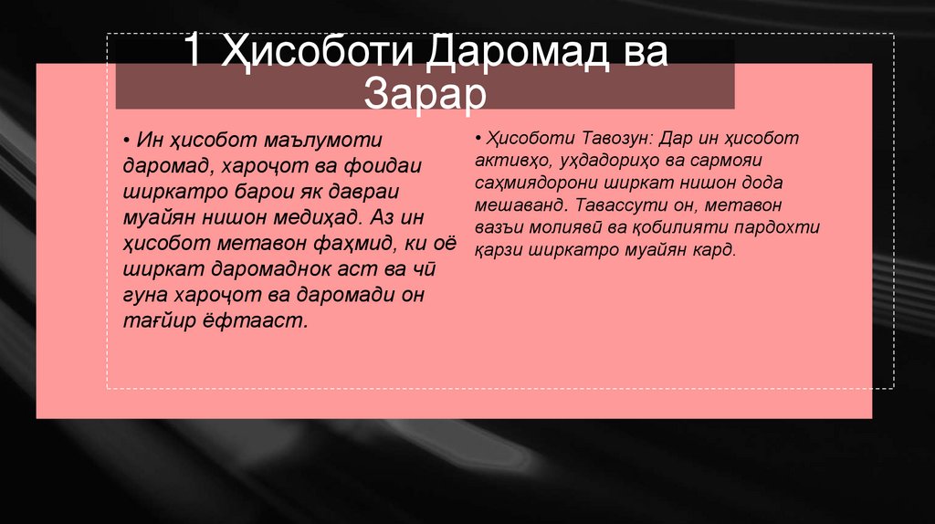 1 Ҳисоботи Даромад ва Зарар