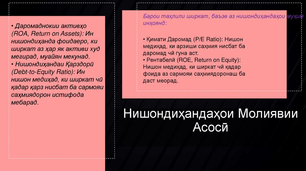 Нишондиҳандаҳои Молиявии Асосӣ