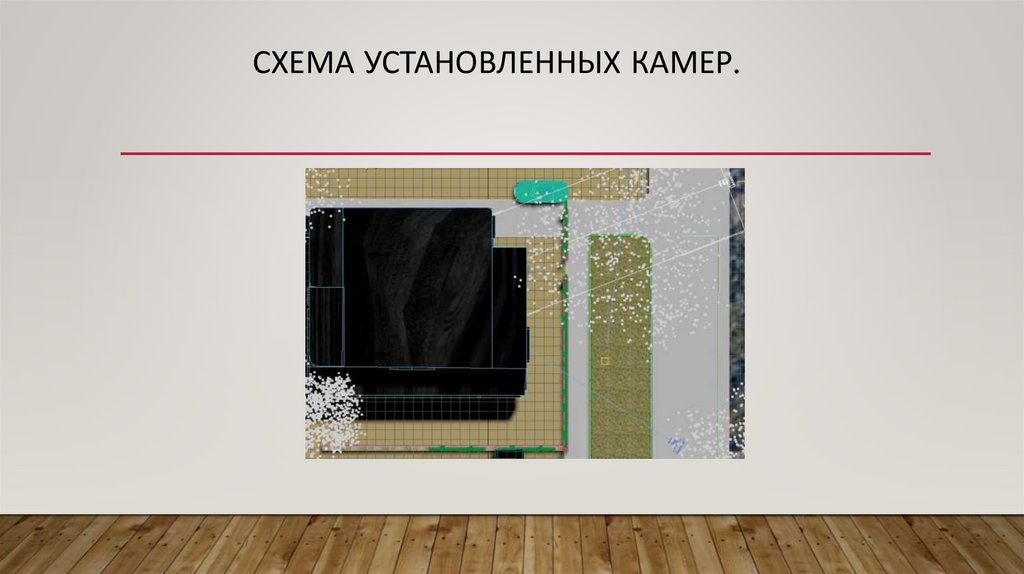 Схема установленных камер.