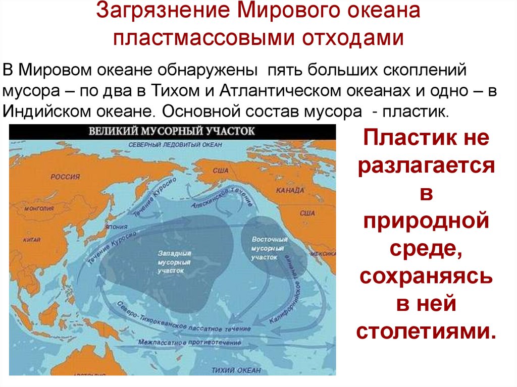 Загрязнение Мирового океана пластмассовыми отходами