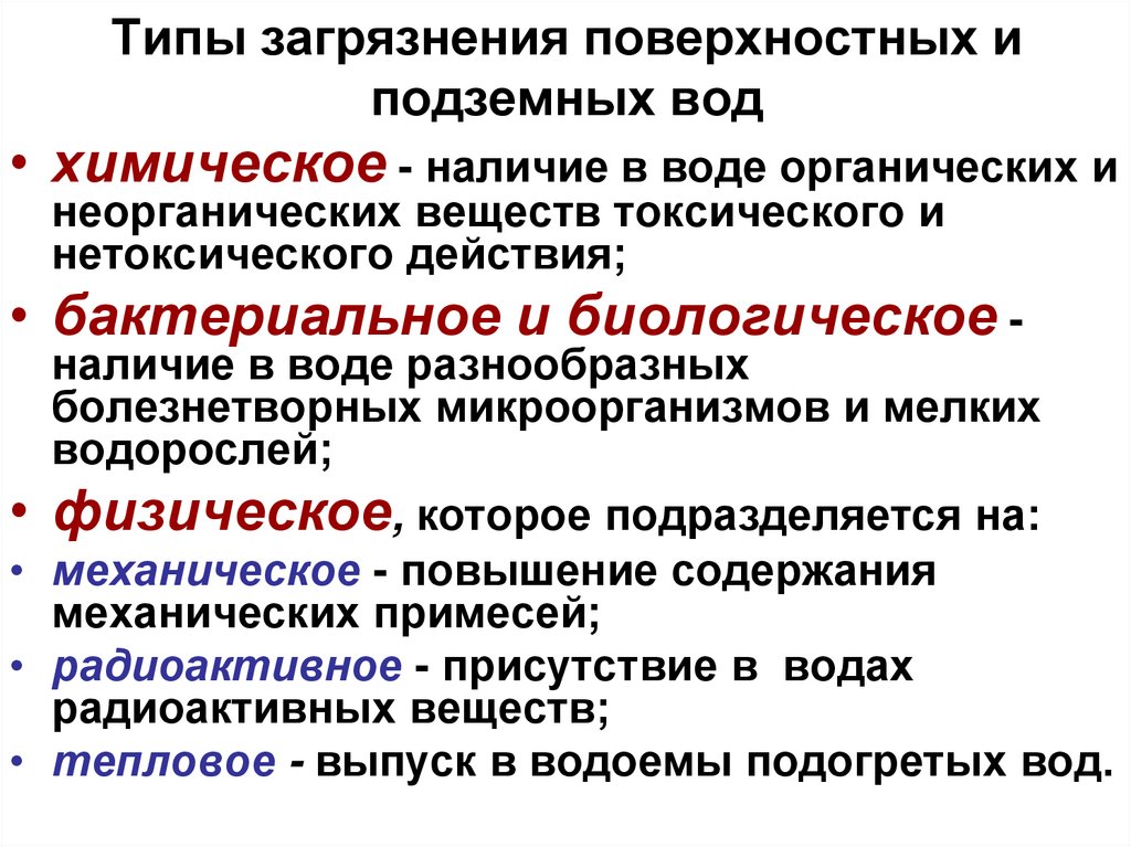 Типы загрязнения поверхностных и подземных вод