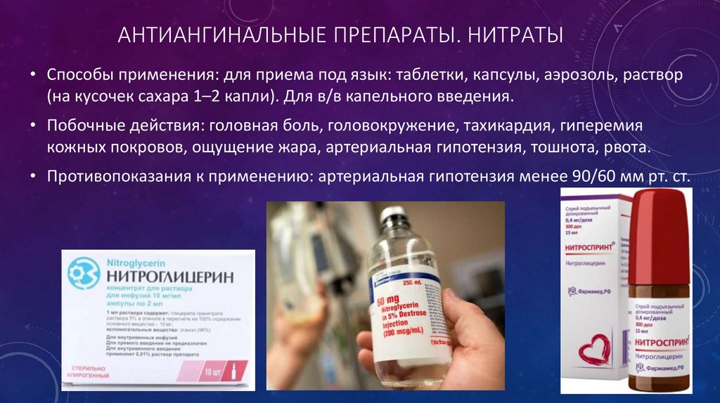 Антиангинальные препараты. Нитраты