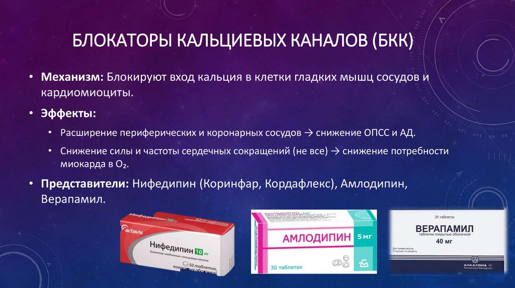 Блокаторы кальциевых каналов (БКК)