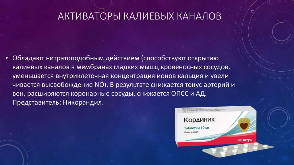 Активаторы калиевых каналов