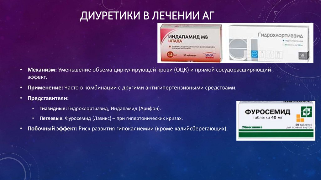 Диуретики в лечении АГ
