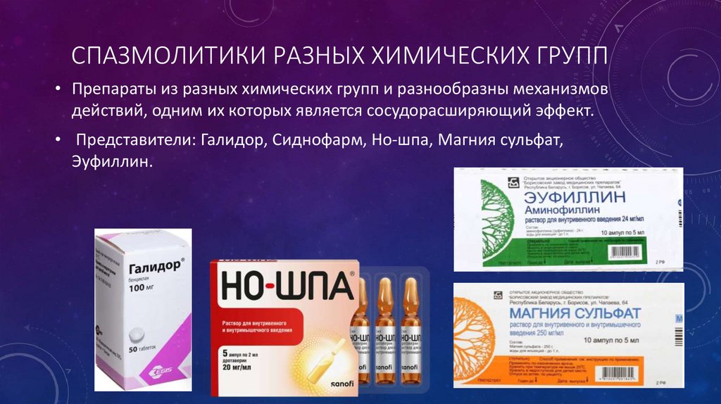 Спазмолитики разных химических групп