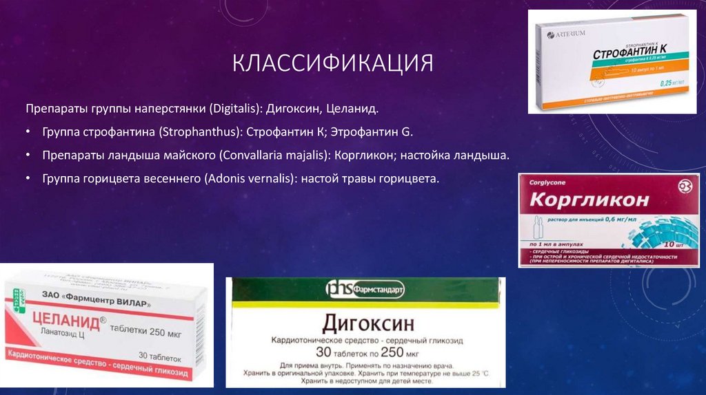 Классификация