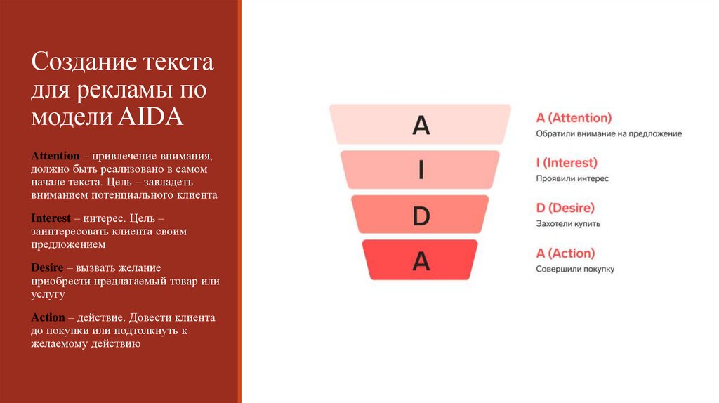Создание текста для рекламы по модели AIDA