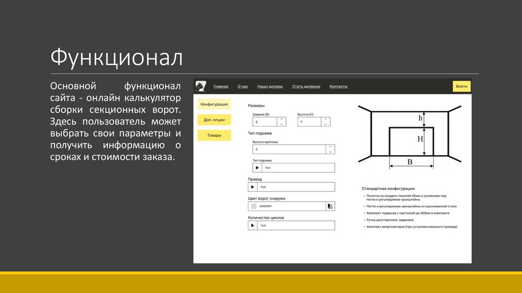Функционал