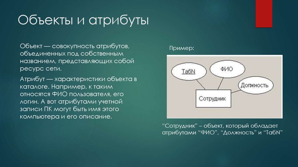 Объекты и атрибуты