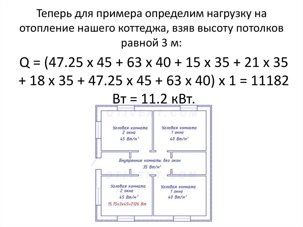 Теперь для примера определим нагрузку на отопление нашего коттеджа, взяв высоту потолков равной 3 м: