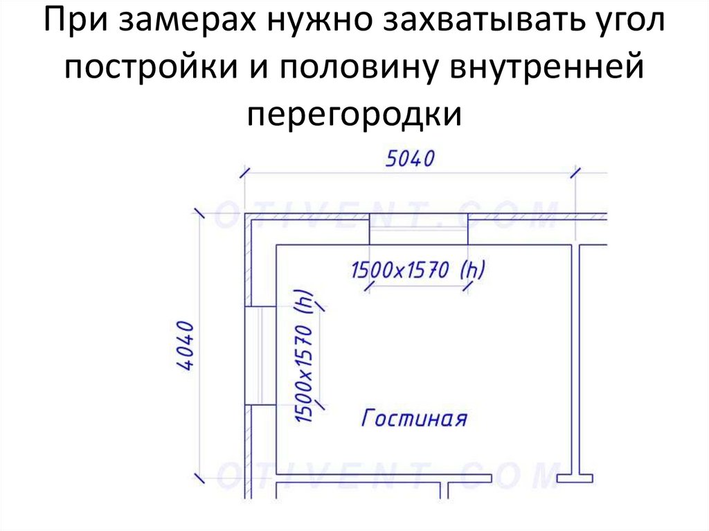 При замерах нужно захватывать угол постройки и половину внутренней перегородки