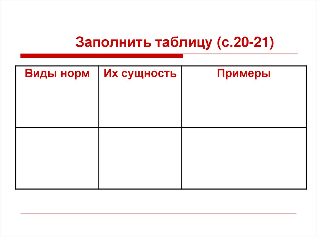 Заполнить таблицу (с.20-21)