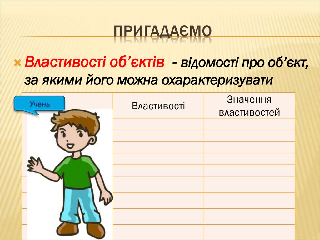 Пригадаємо