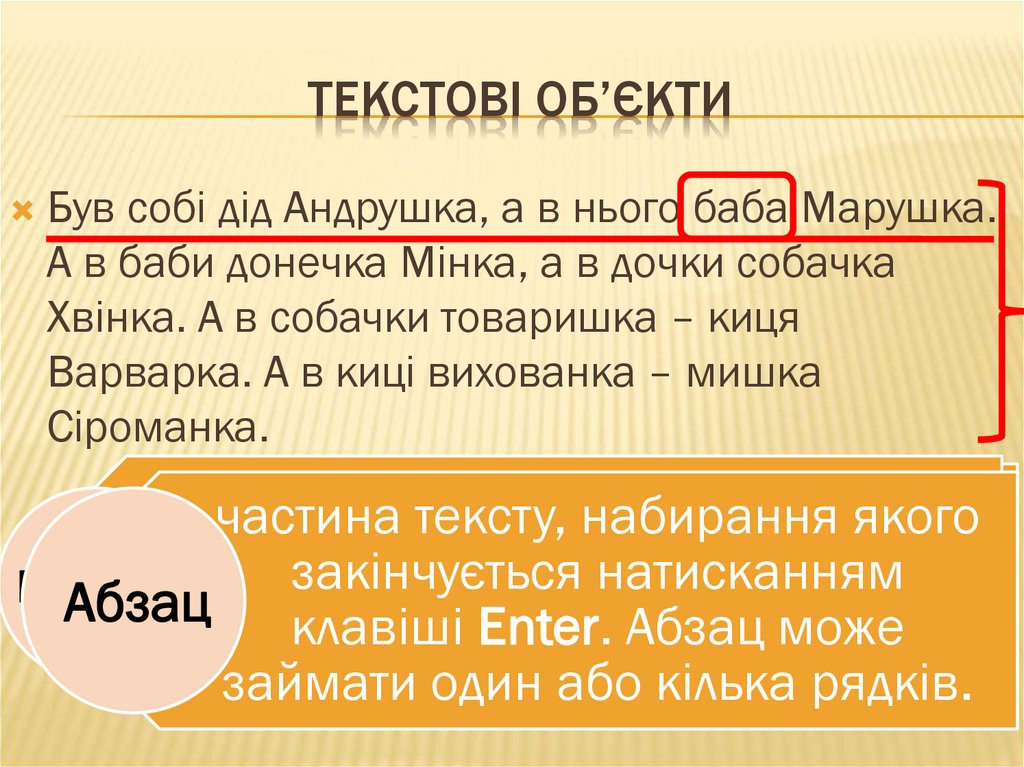 Текстові об’єкти