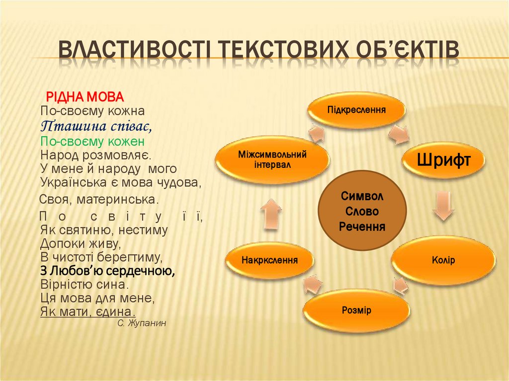 Властивості текстових об’єктів
