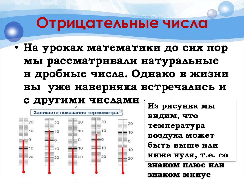 Отрицательные числа