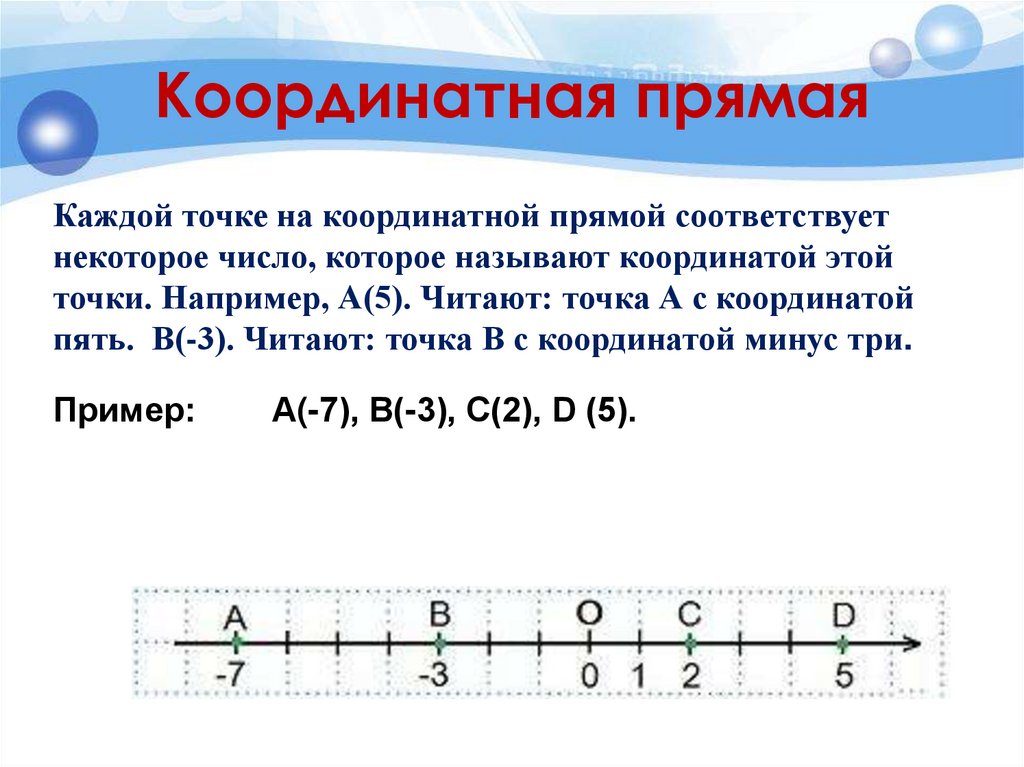 Координатная прямая