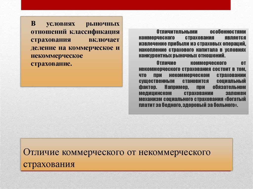 Отличие коммерческого от некоммерческого страхования