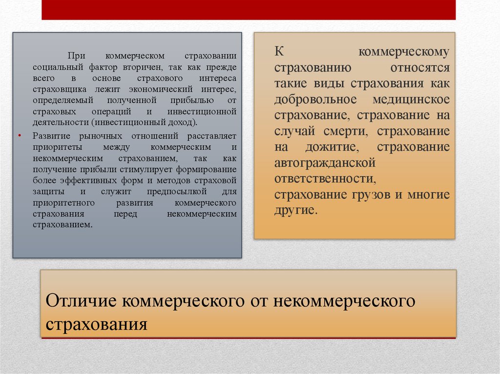 Отличие коммерческого от некоммерческого страхования