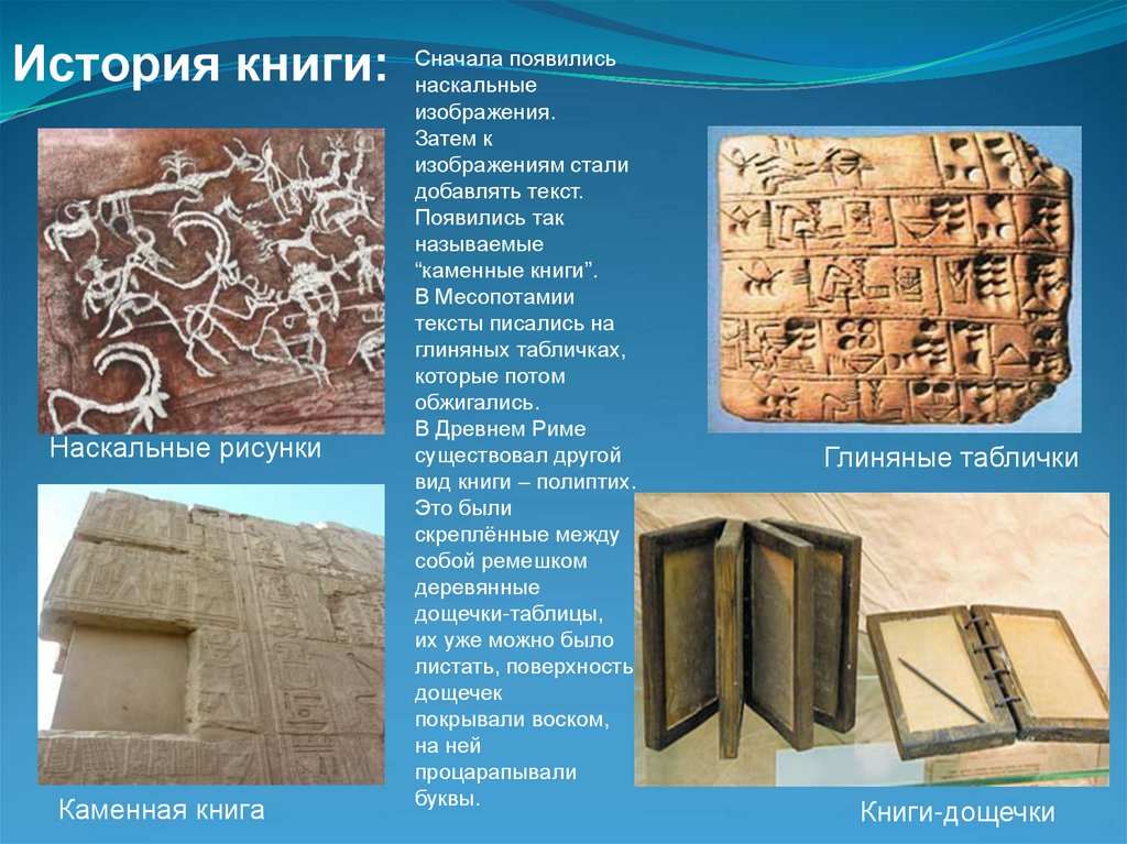 История книги: